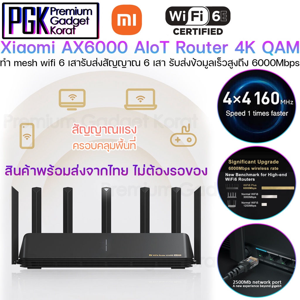 Xiaomi AX6000 AloT Router 4K QAM ทำ mesh wifi 6 เสารับส่งสัญญาณ 6 เสา รับส่งข้อมูลเร็วสูงถึง 6000Mbp