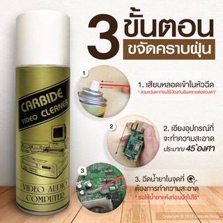 Carbide Cleaner สเปรย์ทำความสะอาดแผงวงจร น้ำยาทำความสะอาดเครื่องใช้ไฟฟ้า แผงวงจรไฟฟ้า