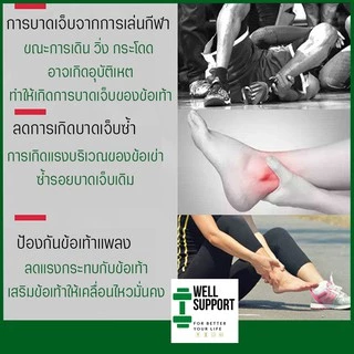 🎖️ [ซื้อ1ฟรี1] Ankle band ผ้ารัดข้อเท้า สายรัดข้อเท้า(A2)สนับข้อเท้า ซัพพอร์ตข้อเท้า ใส่วิ่งเล่นกีฬากัน