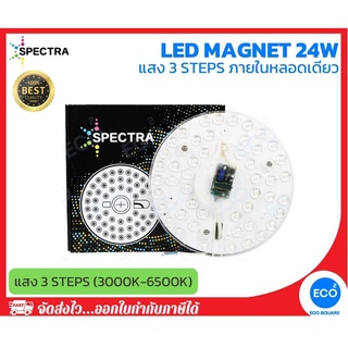 SPECTRA แผงไฟไส้โคมซาลาเปา แผงไฟแม่เหล็กวงกลมแบบเต็มแผ่น LED Magnet ขนาด 24W แสง 3 Steps 3000K-6500K
