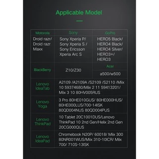 UGREEN รุ่น HD127 สาย Micro HDMI to HDMI รองรับ 4K 60Hz/FHD/3D หัวต่อชุบทอง สายยาว 1-3m