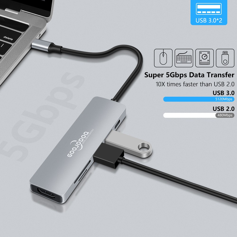 GOOJODOQ🇹🇭【ไทยแลนด์สปอต】 6 In 1 อะแดปเตอร์ฮับ USB Type-C การ์ดรีดเดอร์ HDMI USB C เป็น USB 3.0 สําหรับ Macbook Pro