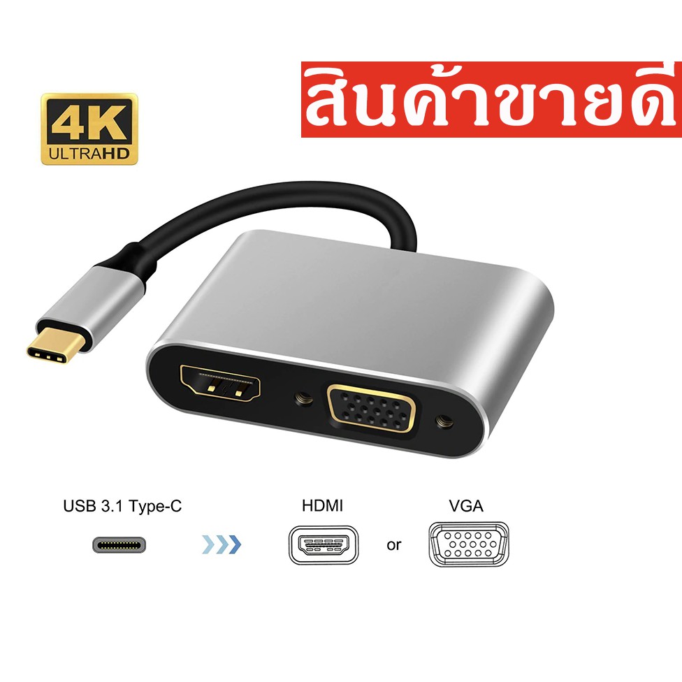 อะแดปเตอร์ USB Type-C USB C to HDMI อะแดปเตอร์ 4K ประเภท C Thunderbolt 3 ถึง VGA DVI Converter สำหรั