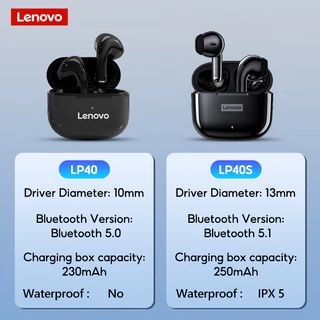 Lenovo หูฟัง LP40 PRO และ LP40 LP40S IPX5 หูฟังไร้สาย True Bluetooth 5.1 HD สเตอริโอ Latency ต่ําสําหรับเล่นเกมพร้อมไมโครโฟนเพลง