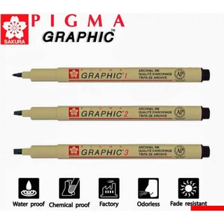 ปากกาพิกม่า Pigma Graphic ปากกาตัดเส้น​ ซากุระ