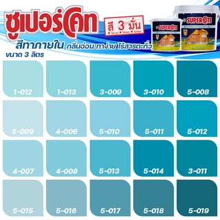 ICI Dulux สีฟ้า ซุปเปอร์โค้ท สีทาภายใน ฟิล์มด้าน ขนาด 3 ลิตร สีทาบ้าน สีทาภายใน ไร้กลิ่น สีน้ำอะคริลิค สีน้ำพลาสติก