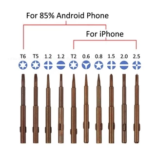 E-kinlin ชุดไขควงแม่เหล็ก ถอดชิ้นส่วน สําหรับ iPhone Android tool1