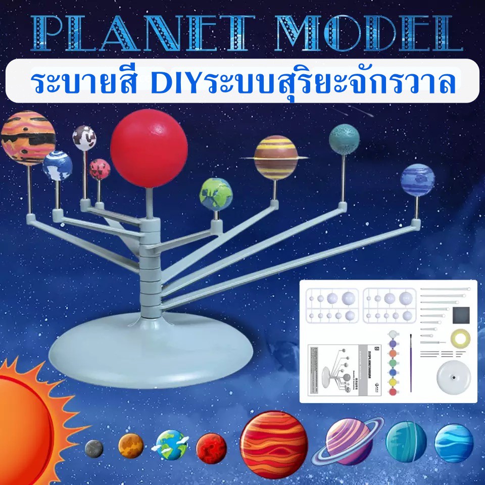 อัลบั้ม 102+ ภาพพื้นหลัง ระบบสุริยะจักรวาล ระบายสี อัปเดต