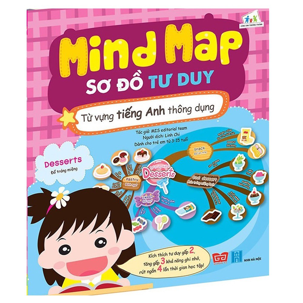 หนังสือ Dinh Ti - Mind Map - Mind Map - คําศัพท์ภาษาอังกฤษทั่วไป