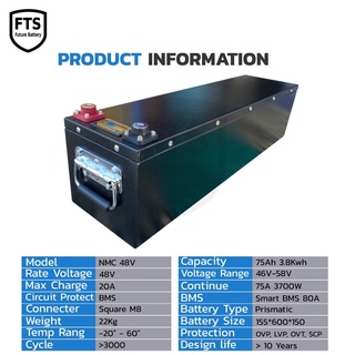 Lithium NMC 48v 75Ah 3.88Kw.**แบตใหม่พร้อมใช้งาน**