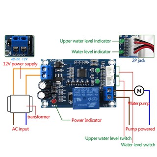 XH-M203 โมดูลสวิทซ์ควบคุมอัตโนมัติ Water Level Controller Pump AC/DC 12V Relay