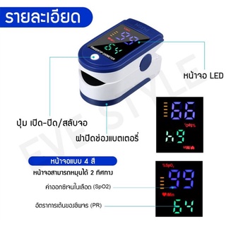 ‼️สินค้าพร้อมส่ง เครื่องวัดออกซิเจนในเลือด วัดออกซิเจน LK87 Medical Finger Oximeter  เครื่องตรวจออกซิเจนขายในราคา ฿75