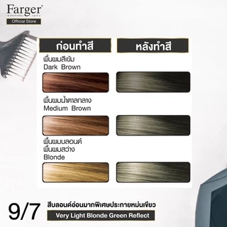(น้ำยาย้อมผม โทนสีเขียวหม่น ) Farger ฟาร์เกอร์ เอชซีอี แฮร์ คัลเลอร์ ครีม 100 มล.