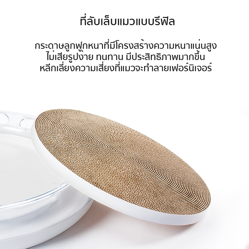 New สินค้าพร้อมส่งในไทย ที่ลับเล็บแมวกลม รีฟีลลับเล็บแมว มี2ขนาด (ที่ลับเล็บตัวเปลี่ยน) #P007
