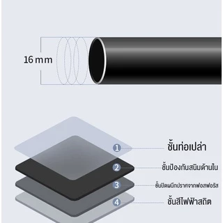 ชั้นวางรองเท้า พร้อมที่แขวน ของอเนกประสงค์ ชั้นวางรองเท้าอเนกประสงค์ รประหยัดพื้นที่ แข็งแรง ทนทาน