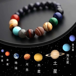 สร้อยข้อมือลูกปัดหินบําบัด Galaxy Solar System Reiki / เชือกถักอัญมณี 7 จักระ หินแปดดาวเคราะห์ สร้อยข้อมือโยคะ สําหรับผู้หญิง