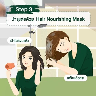 [ครีมเปลี่ยนสีผม] Schwarzkopf Natural & Easy 4.0 Natural Brown สี 4.0 น้ำตาลปานกลาง 1 กล่อง