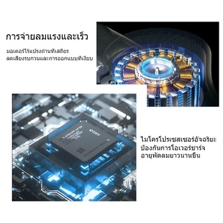 🔥พับพัดลมตั้งโต๊ะ🔥 A077-A076 usb พัดลมไฟฟ้า ชาจเก็บไฟ ตั้งโต๊ะ พกพาสะดวก พับได้
