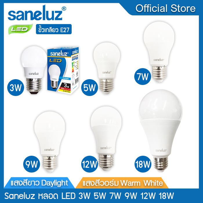 Saneluz 1 หลอด ปิงปอง LED Bulb 3W 5W 7W 9W 12W 16W 18W 20W 30W 50W ขั้วE27 ขาว-วอร์ม ไฟ AC220V led