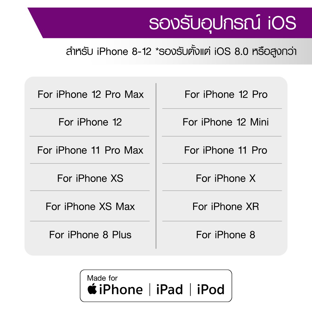 Zmi AL873 สายชาร์จเร็ว Premium iPhone ทนการหักงอ 10,000 ครั้ง มาตรฐาน (MFI)