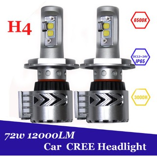 ไฟหน้า LED ขั้ว H4 Cree 72W รุ่น G8