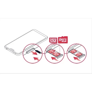 ถาดซิม Sim Samsung S22 S22Plus S22Ultra S23 S23ultra S23fe s23plus S24 S24plus S24ultra/S25/S25u/25plusถาดใส่ซิมSim Door