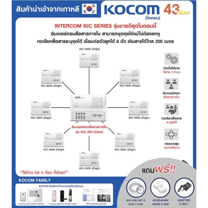 KOCOM INTERCOM อินเตอร์คอม สื่อสารภายใน รุ่น KIC-308 Main 8Ch (White) ตัวแม่ 1 ตัว + KIC-300S ตัวลูก 8 ตัว