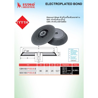 ใบเจียร ELECTROPLATED BOND ตรา SUMO