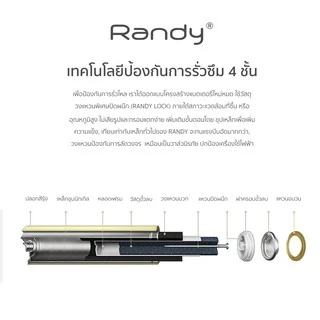 Randy Alkaline Manganese Battery ถ่านอัลคาไลน์ ถ่านไฟฉาย แมงกานีส AA AAA Dแบตเตอรี่ ถ่านความจุสูง