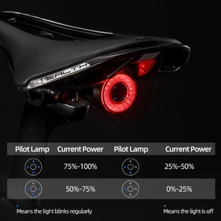 【TH Delivery】ROCKBROS ipx 6 จักรยานกันน้ำไฟ LED ไฟท้ายพร้อมเบรกรับประกันแสงหลายโหมดไฟขี่