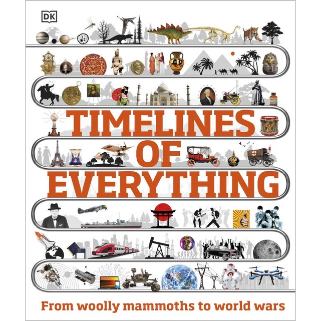 Timelines of Everything หนังสือเด็ก ปกแข็งเล่มใหญ่หนา ประวัติศาสตร์ ภาษาอังกฤษ #02323 [Z]