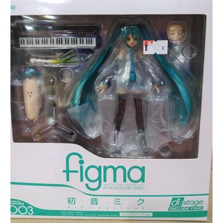 Figma Maxfactory Miku