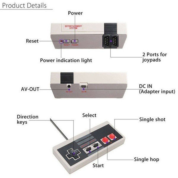 ☑℗จัดส่งจากไทย ps2 เครื่องเล่นเกม Mini Familie TV Game Console NIEUWE Retro Klassieke video Consoles