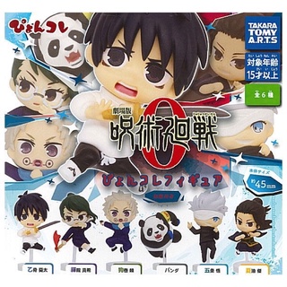 Gashapon Jujutsu Kaisen 0 Pyonkore Figure กาชาปองมหาเวทย์ผนึกมาร