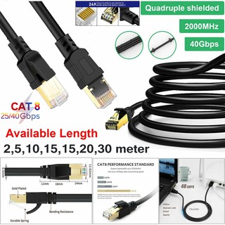 RJ45 CAT8 Network Ethernet Cable 30 เมตร 40Gbps SSPT Gigabit LAN Patch Cord