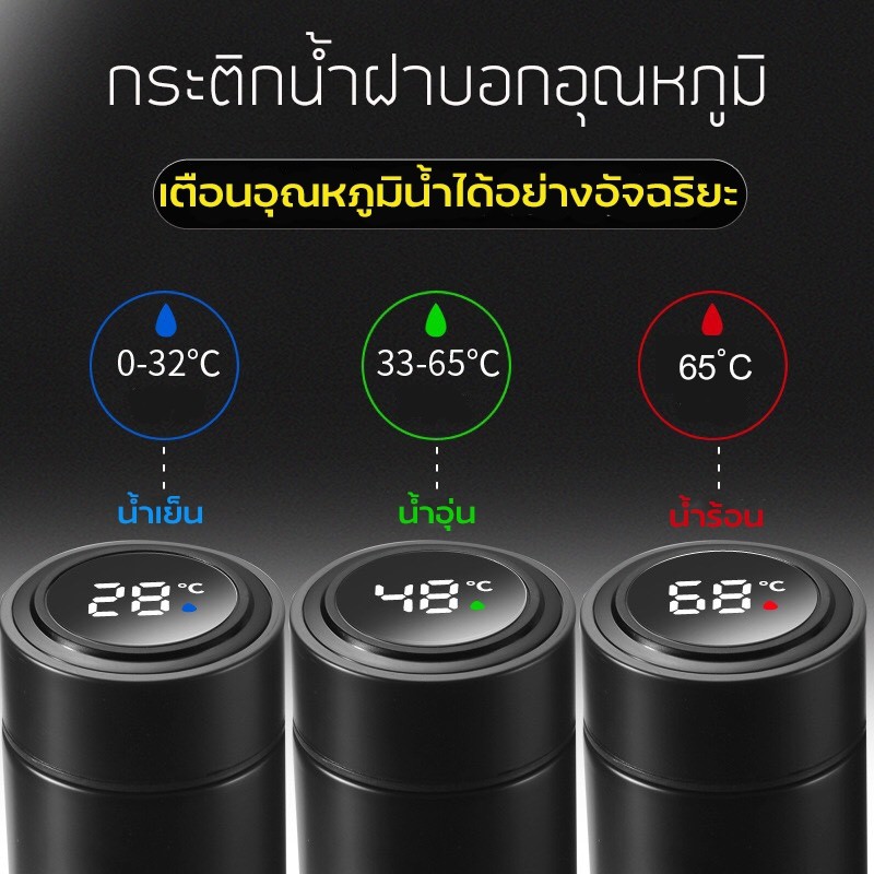 (พร้อมส่ง)กระบอกน้ำอัจฉริยะ กระติกน้ำเก็บความร้อน และความเย็น  รักษาอุณภูมิ วัดอุณหภูมิน้ำได้