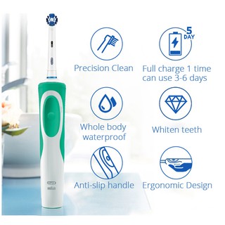 Oral B แปรงสีฟันไฟฟ้า