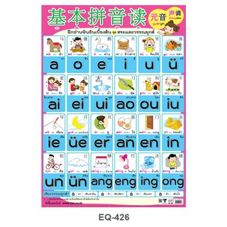 ฝึกอ่านพินอินเบื้องต้น สระและวรรณยุกต์ EQ-426 สื่อโปสเตอร์ภาพ กระดาษ หุ้มพลาสติก