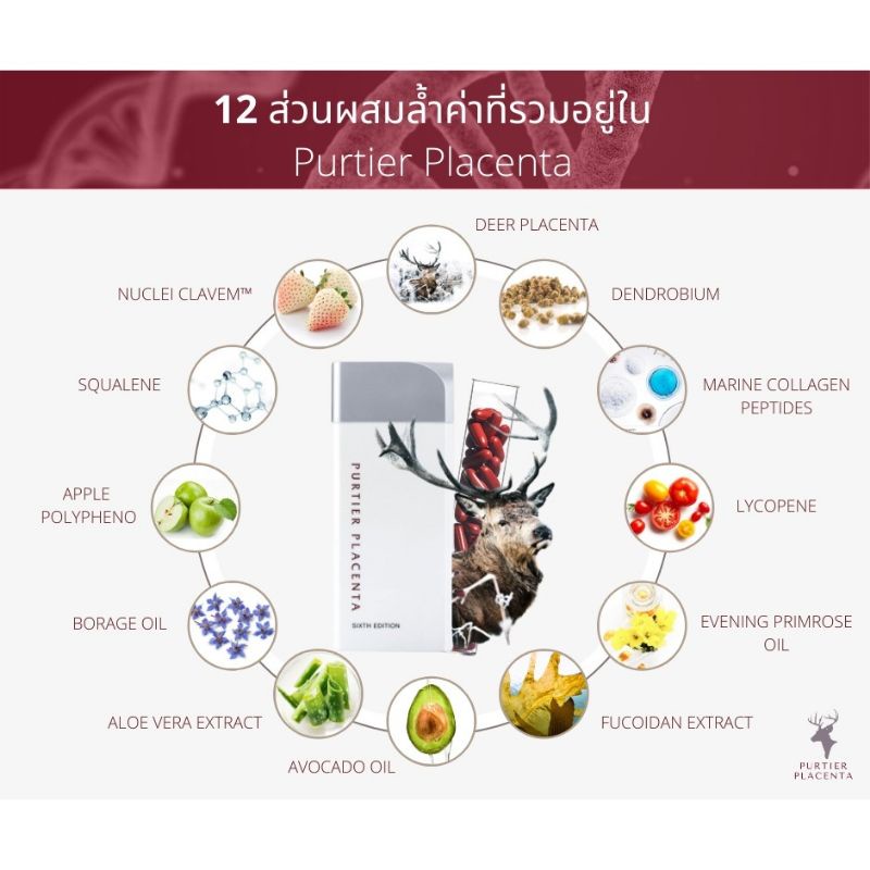 พร้อมส่ง Purtier Placenta 2025 ล็อตใหม่ 6th SG????แท้ ???? มีใบสมาชิก