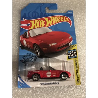 Hot Wheels MAZDA MX-5 MIATA