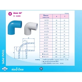 [ยกลัง] ท่อน้ำไทย ข้องอฉาก 90° ขนาด 3/4" (6 หุน) 20 มม. PVC 13.5 หนาพิเศษ พีวีซี ข้อต่อ ข้องอ 90