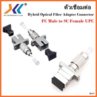 หัวต่อตรงแปลงไฟเบอร์ FC(Male) to SC(Female)