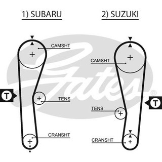 สายพานไทม์มิ่ง SUZUKI JIMNY 1993- CARIBIAN SAMURAI SJ413 1988- SWIFT รุ่นเก่า 1989- G13A G13B 1.3 ฟันกลม 89ฟัน GATES