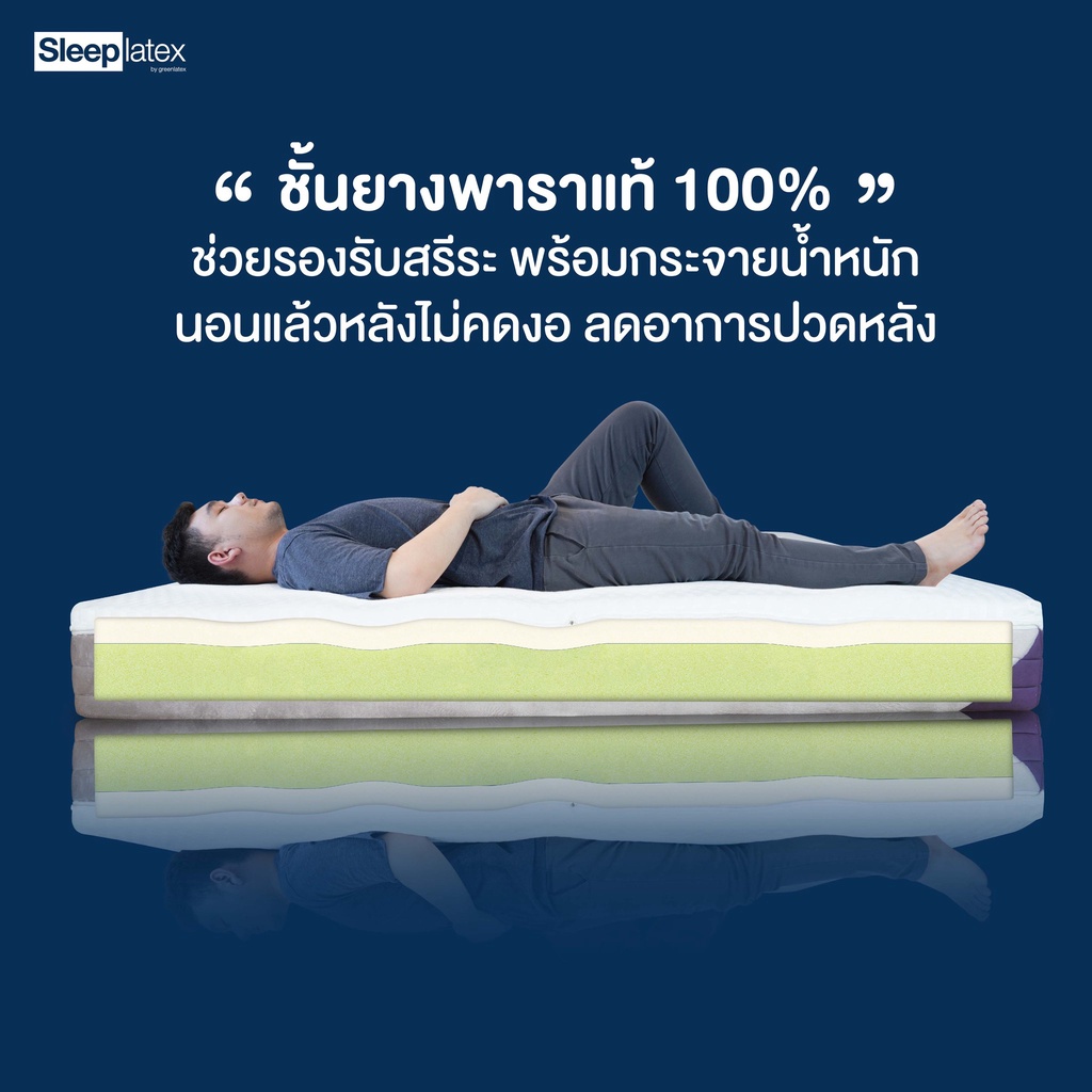 ที่นอนยางพาราจาก Sleep Latex ที่นอนยางพาราแท้ รุ่นPurple ที่นอนไร้สปริง