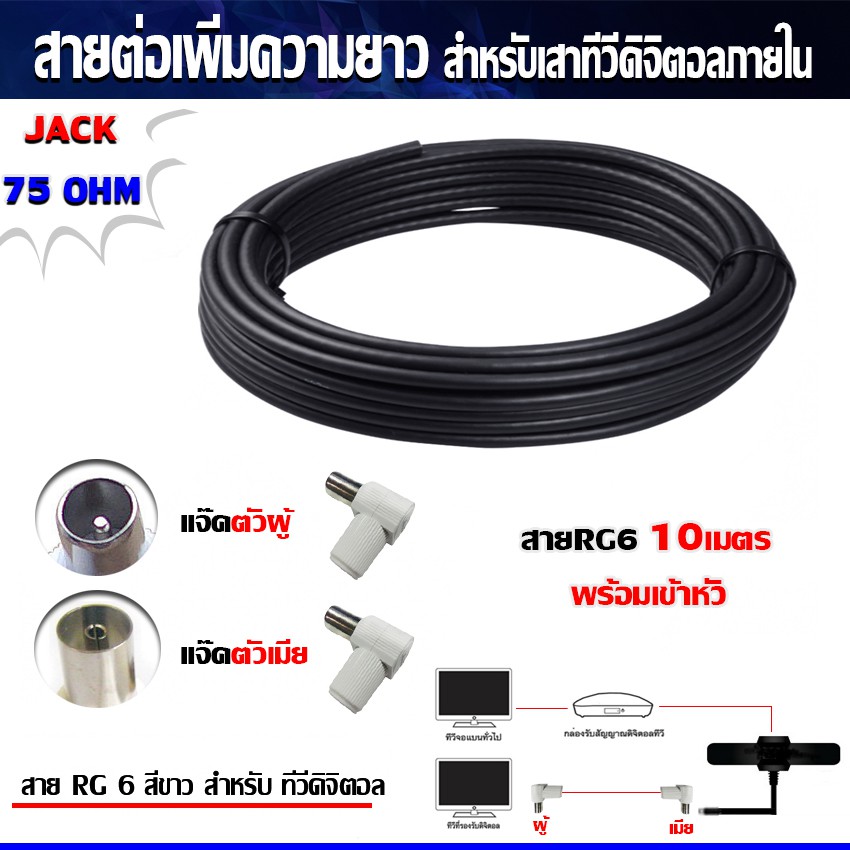 RG6 10ม. (สีดำ) พร้อมเข้าหัว (แจ๊คตัวผู้+แจ๊คตัวเมีย) สายต่อเพิ่มความยาว สำหรับเสาอากาศดิจิตอลทีวี (สีดำ)