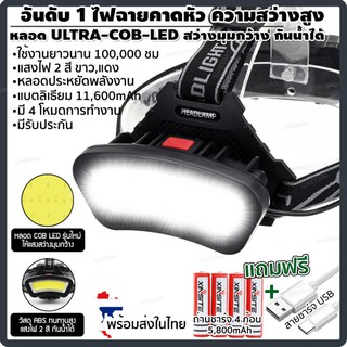 ไฟคาดหัว ไฟฉายคาดหัว ไฟฉายแรงสูง รุ่น PROBE-01 หลอดรุ่นใหม่ Ultra-COB LED(สว่างกว้าง)