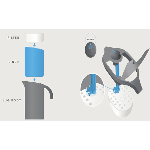 Home Barista Peak Water - Spare Filters (2-pcs) (ไส้กรองน้ำ)