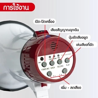 SONAR Megaphone 6 นิ้ว รุ่น MG-06R โทรโข่งกระจายเสียง รองรับอัดเสียง ไซเรน