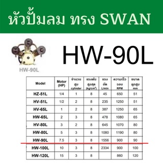 หัวปั้มลม OKURA ทรง SWAN HW-90L 7.5เเรง หัวปั้ม ปั้มลม OKURA