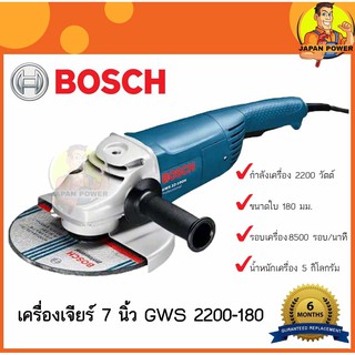 เครื่องเจียร์ 7 นิ้ว 2200 วัตต์ GWS 2200